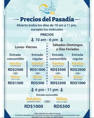 a chart of the number of tickets to the pastestival at Villa Ocean Dream 3BR Oasis and guesthouse in Sosúa
